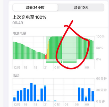 高平苹果授权维修店分享iPhone夜间自动关机 