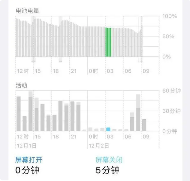 高平苹果服务网点分享iOS16.1.2值得升级吗？ 
