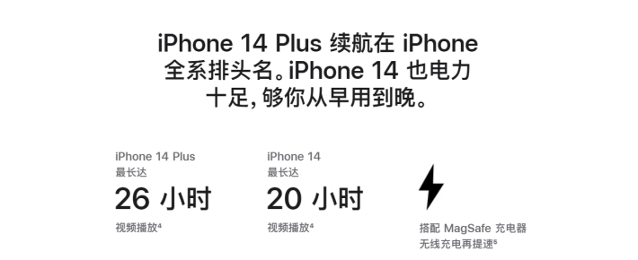 高平苹果14维修分享iPhone14系列的电池寿命如何 