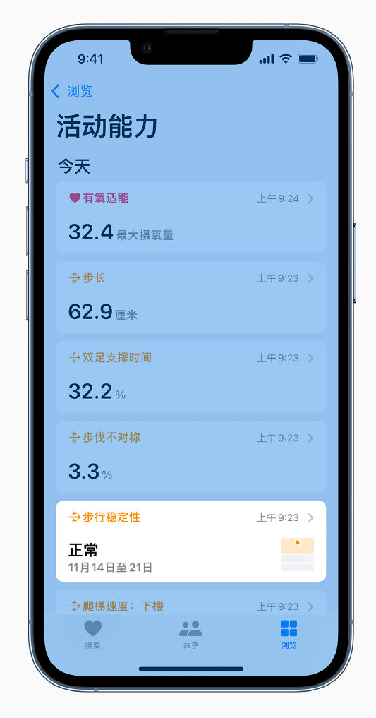 高平苹果手机维修分享iOS 15 新功能 