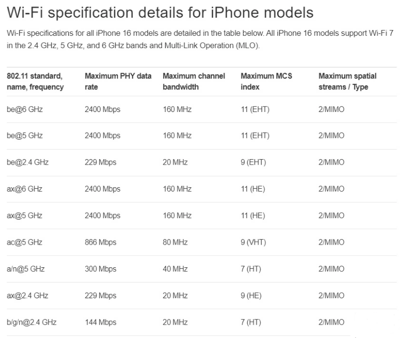 高平苹果手机维修分享苹果 iPhone 16 Pro / Max 拆解 