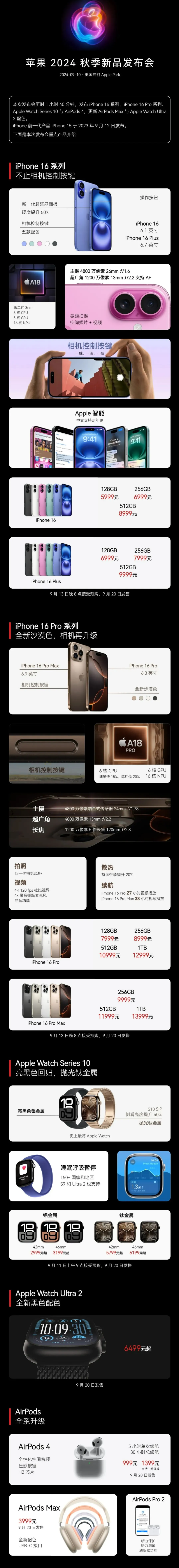高平苹果手机维修分享iPhone 16 / Pro 登场、手表耳机齐换代 