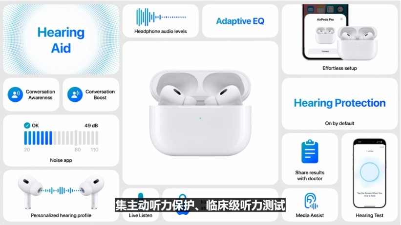 高平苹果手机维修分享iPhone16手机5999元起步 