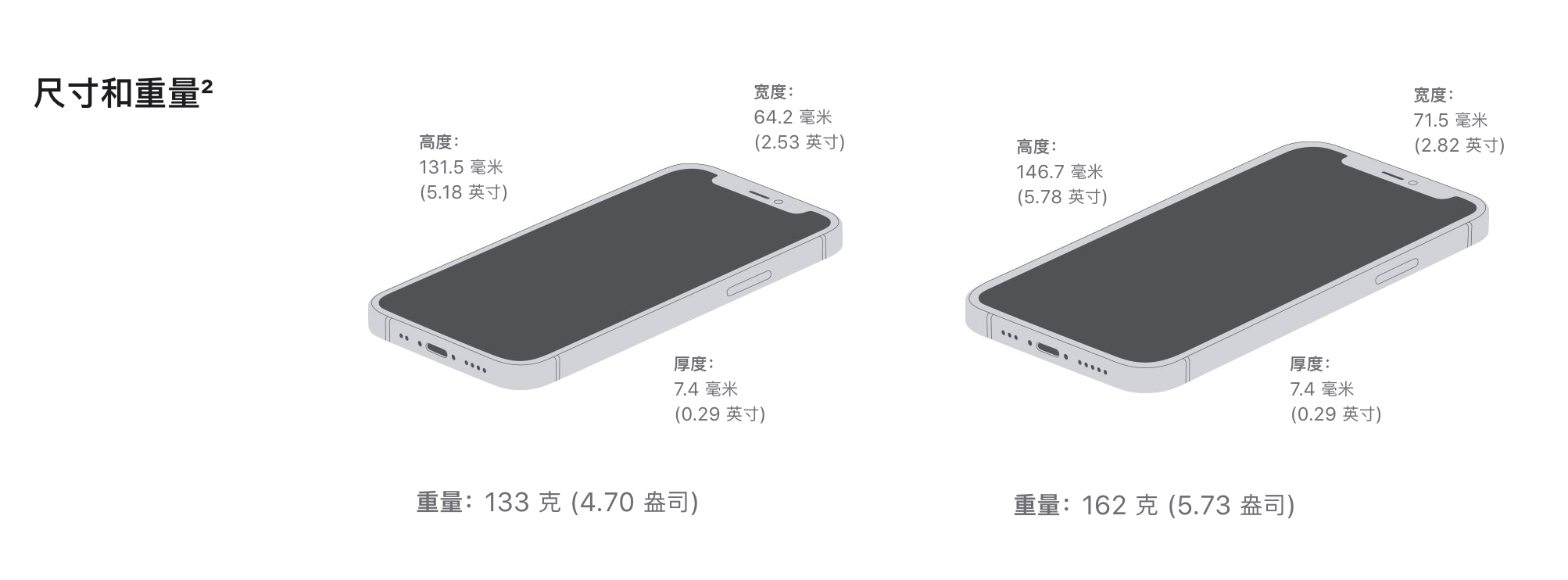 高平苹果手机维修分享iPhone 12续航怎么样 